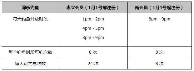 “我们踢了一场很棒的比赛，很遗憾我们屈居第二名，但现在我们将等待抽签结果。